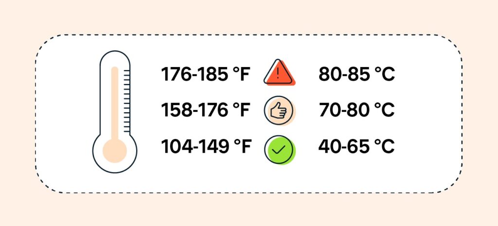 Monitor Temperature Readings, CPU Overheating on Startup